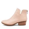 Zhara Blush Leather Ankle Boots 1 Zhara Blush Leather Ankle Boots -Lynx Shoes Shop DF12231P00LE 4
