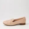 Tilony Dark Nude Leather Loafers -Lynx Shoes Shop DF12322NJDLE 2