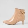 Tiannat Nude Patent Leather Ankle Boots -Lynx Shoes Shop DF12829NDUPL 2